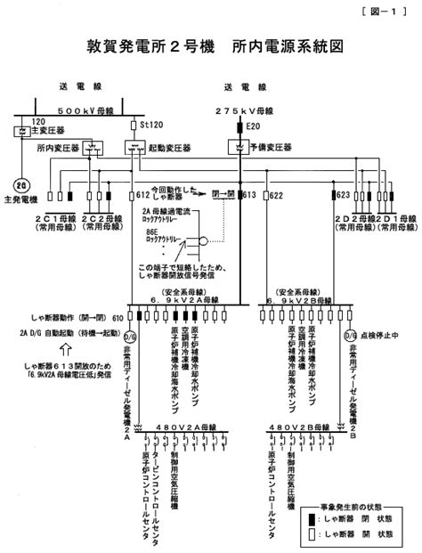 Image result for Basic Electrical Module