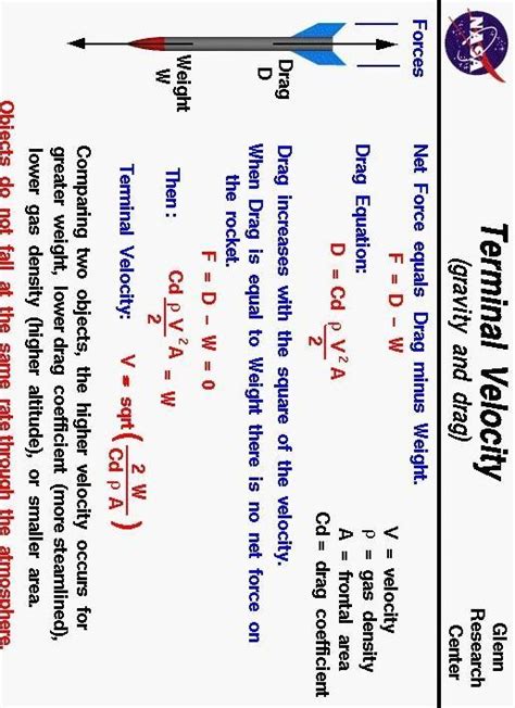 explain the difference between critical velocity and terminal velocity ...