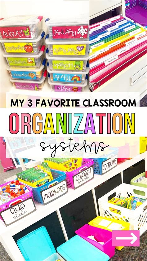 Image result for Classroom Organization