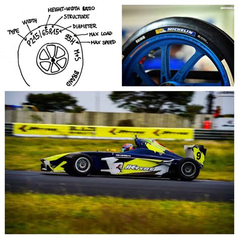 Read Tire Code 的图像结果