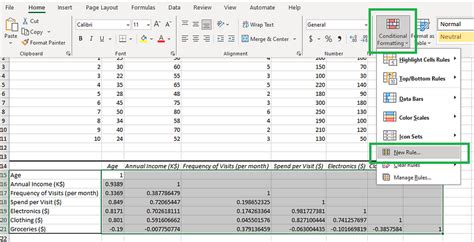 How to Create Correlation Matrix in Excel 的图像结果