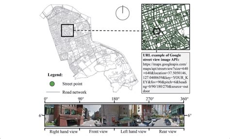 API Street View Python 的图像结果