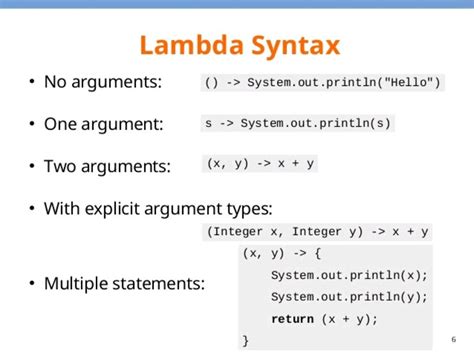 Image result for Java Lambda Cheat Sheet