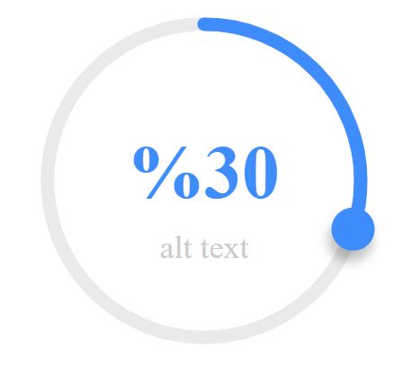 Image result for CSS Progress Bar Angular