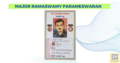 Major Ramaswamy Parameswaran information in English - ZPshikshak