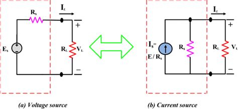 Image result for Source Transformation Problems