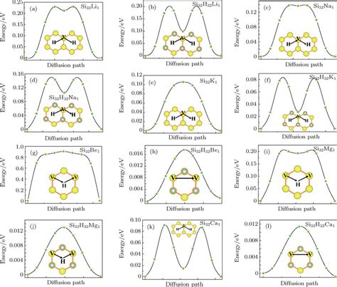 Diffusion Energy 的图像结果