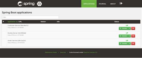Spring Boot Admin 的图像结果