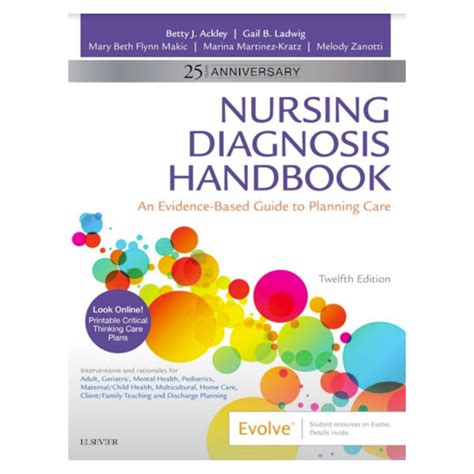 Nursing Diagnosis Handbook