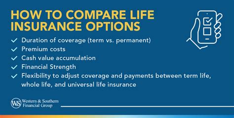 Image result for Compare Life Insurance Plans