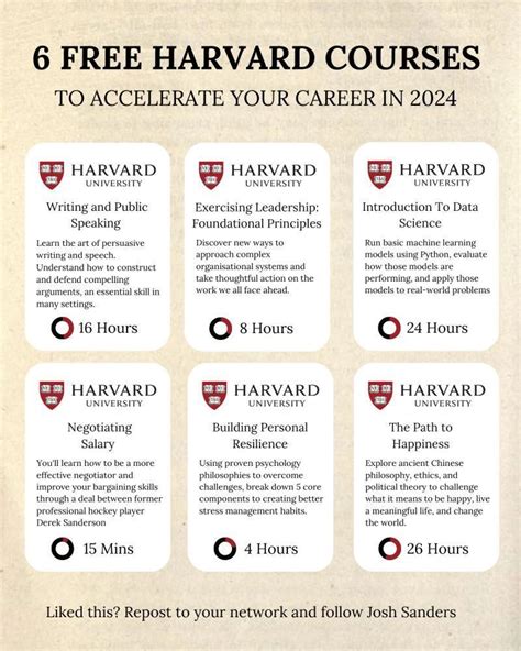 Image result for Note Taking Methods