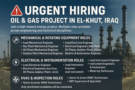 Urgent-Oil-Gas-Jobs-El-Khut-Iraq-Engineers-Technicians - GULF TODAY JOBS