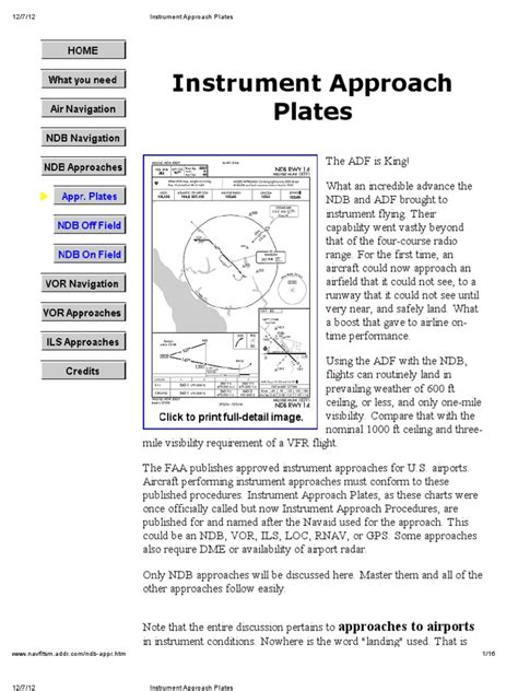 Image result for Approach Plates Explained