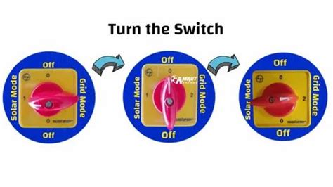 Solar Pump Controller - Solar Pump Controller VFD Manufacturer from ...
