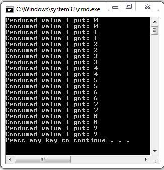 Image result for Producer Consumer Problem in Java Thread by Deepak Sir