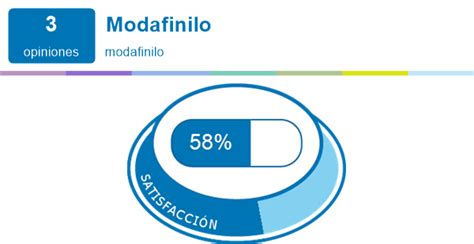 Image result for Modafinilo Benefits