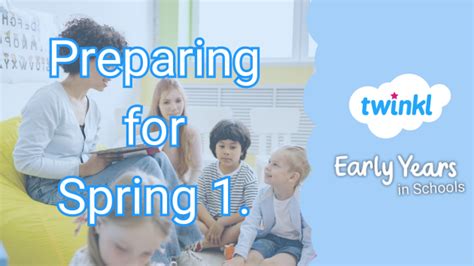 Early Years in Schools Preparing for Spring 1 Newsletter 29.12.2024