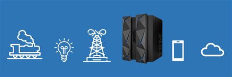 Image result for Converting Mainframe Technology