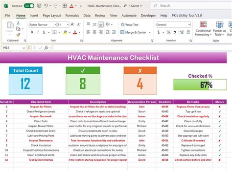 Image result for HVAC Maintenance Checklist Log