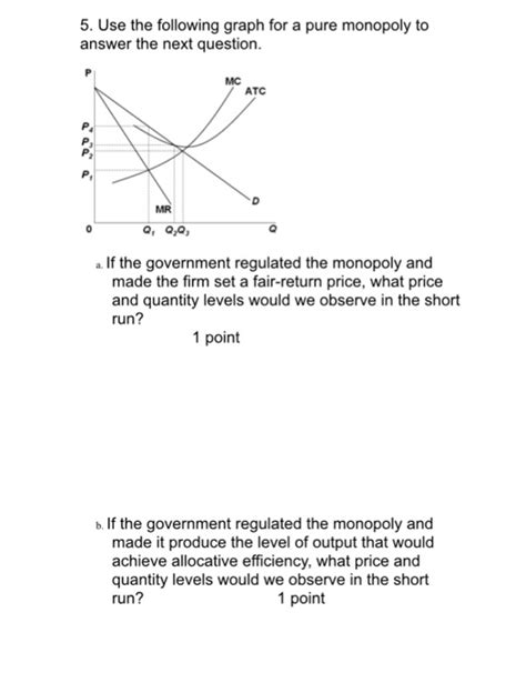 Pure Monopoly Graph 的图像结果