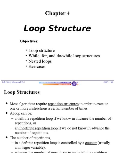 Image result for Computer Loop