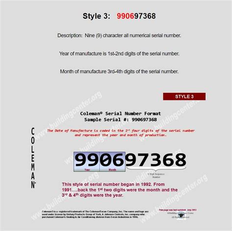 Image result for Serial Number On Precore Machine