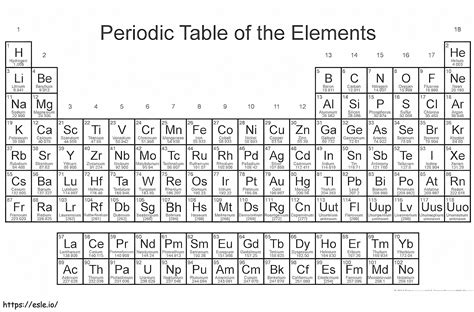Periodic Table Free Printable coloring page