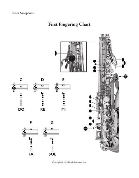 Tenor Sax Fingering Chart - Template Spa...: Premium Template ...