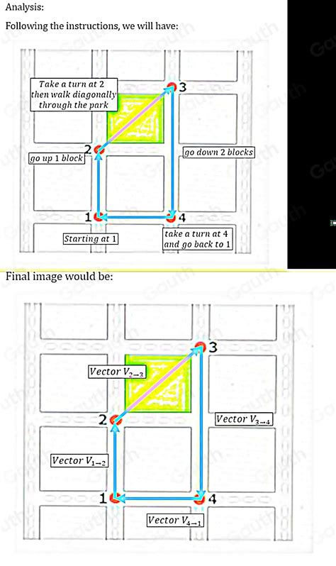Solved: Every morning Ann walks her dog through the park, shown as a ...