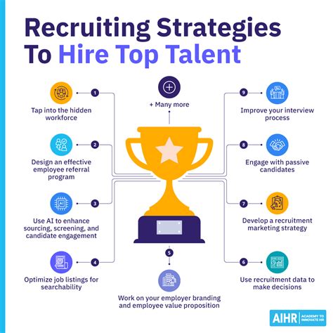 Recruiting Tips 的图像结果