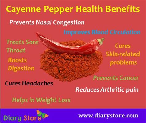 Kuvatulokset haulle cayenne pepper benefits