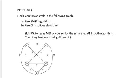 Hamiltonian Cycle Algorithm 的图像结果