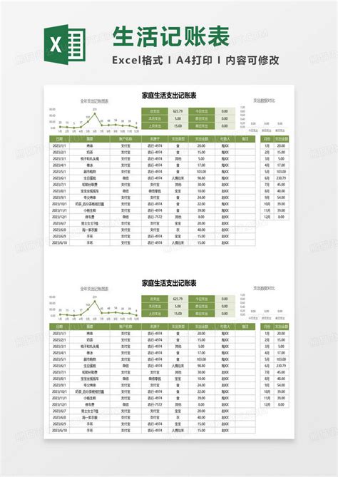 家庭生活支出记账表EXCEL模板下载_支出_图客巴巴