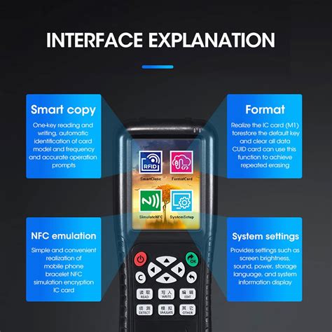 Buy Rfid ID Card Reader Copier, IcopyX100 Rfid 125kHz ID Card Copier ...