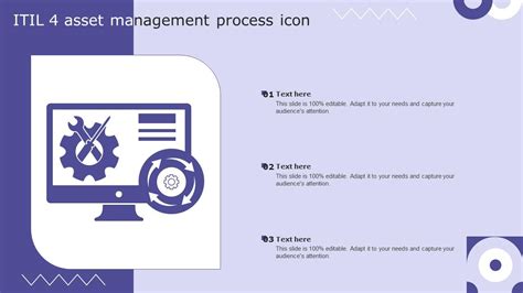 ITIL Asset Management Process 的图像结果