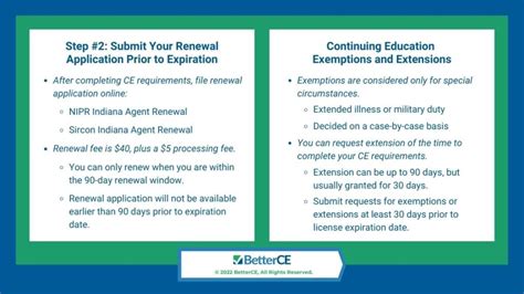 Image result for Indiana Insurance License