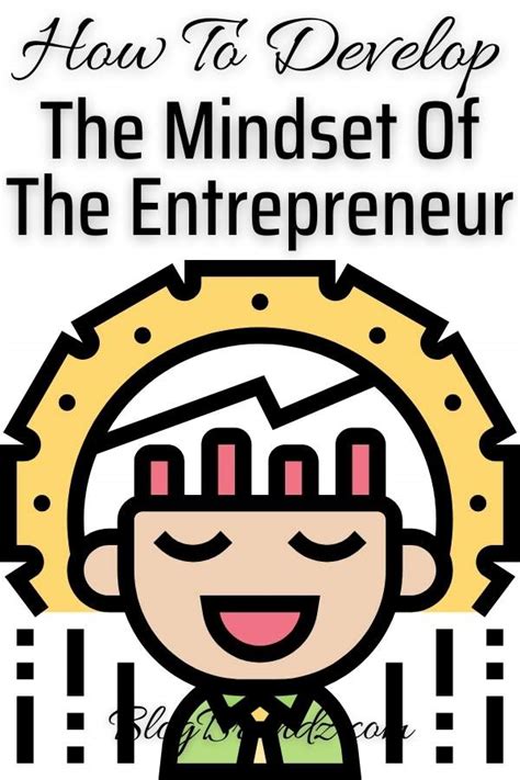 Entrepreneur Mindset Examples 的图像结果