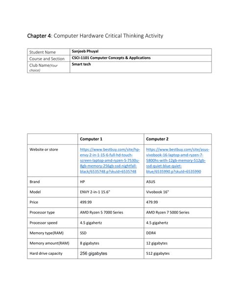 Image result for Computer Hardware Activity