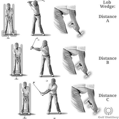 Golf Pitching Shot 的图像结果