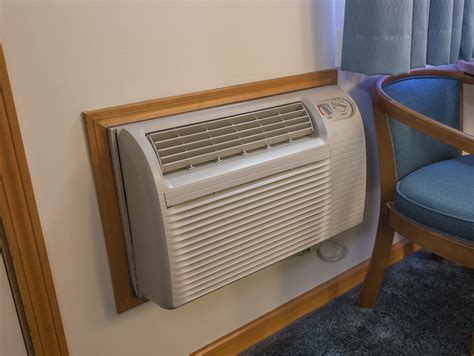 Hotel Air Conditioner Buying Guide