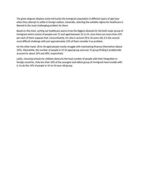 Image result for Problems of Integration