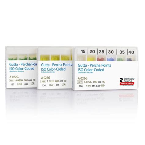 Buy Dentsply Products Online at the Best Price – 100% Top Quality ...