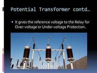 Image result for Mini Substation Protection Devices