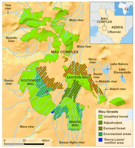 Water Tower Ecosystems under the Influence of Land Cover Change and ...
