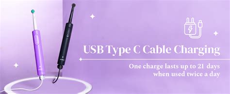 Perfora Replacement Brushhead for Perfora PRO+ Oscillating Toothbrush ...