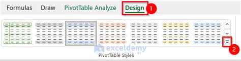 Image result for Copy and Paste PivotTable
