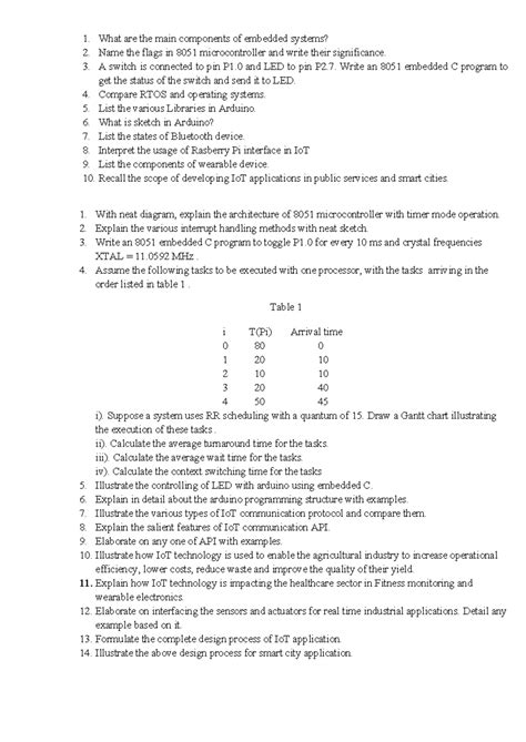 ES&IOT Important Questions for IAT - II - What are the main components ...