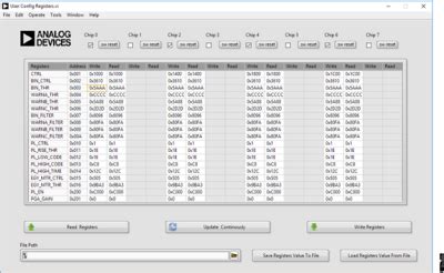 How to setup and use the LabVIEW GUI Tool [Analog Devices Wiki]