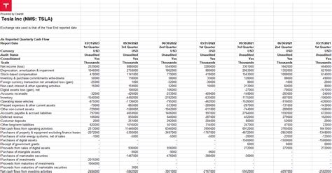 Financial Calculations Formulas 的图像结果