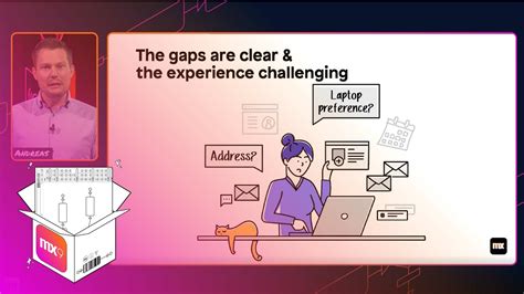 Mendix Tutorial 的图像结果